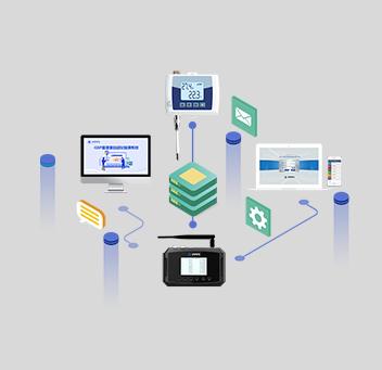 <b>庫(kù)房有線溫濕度監(jiān)控系統(tǒng)解決方案</b>