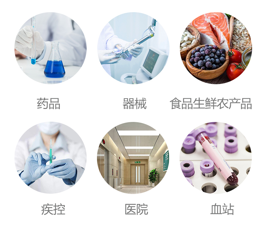 溫濕度監測系統應用領域